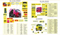 HOWO(2008，2009 type) Cab Parts and DELONG/HAOJUN 